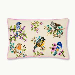 Kussenvogels hoes Onze meest populaire schatten bij door Vivi: Cushion -covers uit India! De uitgebreide ontwerpen zijn mechanisch geborduurd in een pure damesfabriek. De juiste sierrand geeft hen dat zeker iets. 100% katoen 60x40 cm droog reinig. Kussenvogels hoes merk: by Vivi.