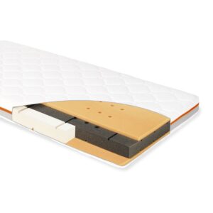 Alternative view of Matras voor ledikantbedden 'Luna Air', 140 x 70 cm